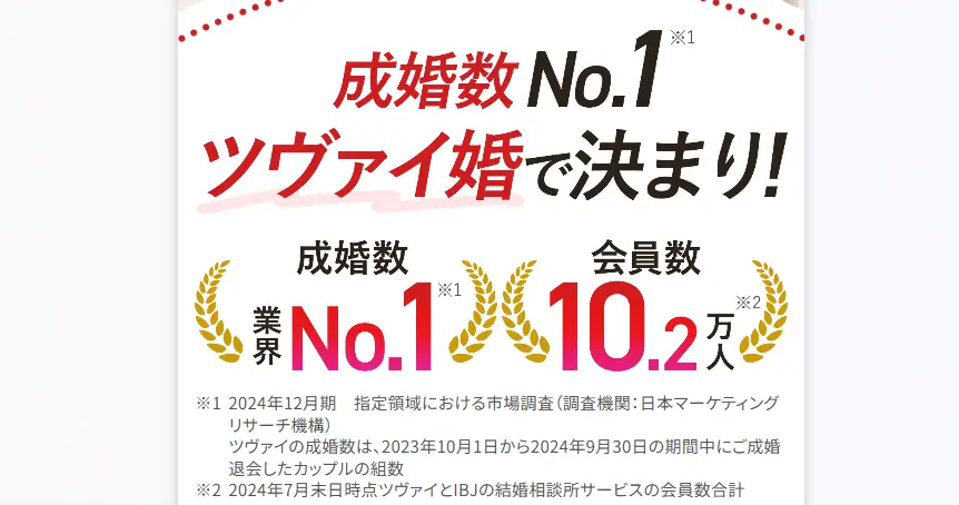 ツヴァイの成婚数ナンバーワンのイメージ画像